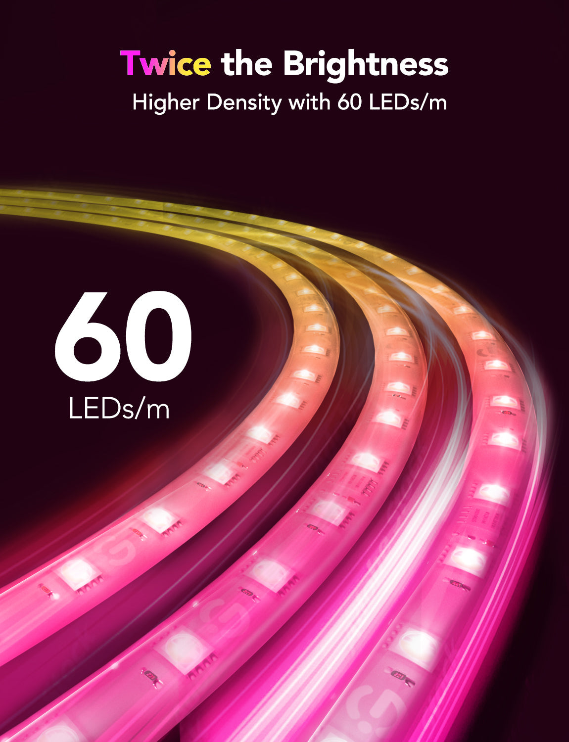 Govee LED Strip Light M1