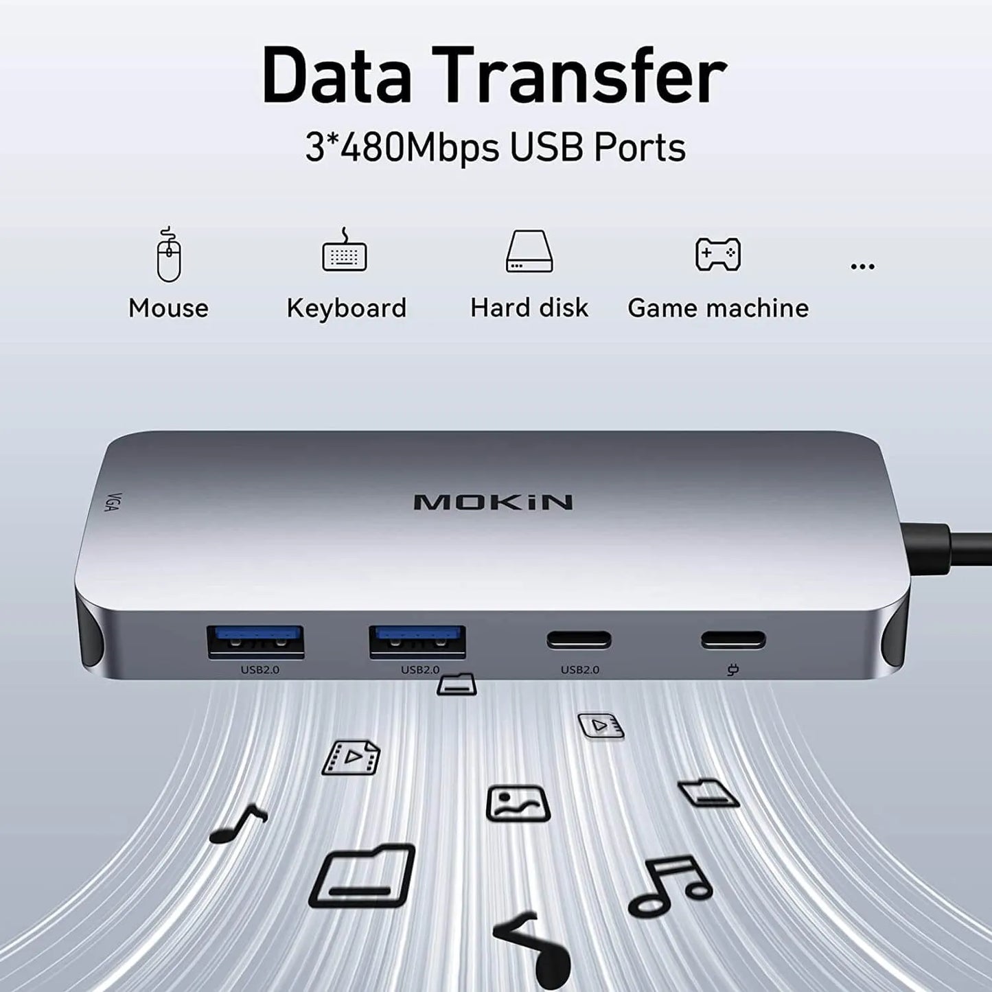 MOKiN 8 IN 1 USB-C Docking Station Dual DisplayPort