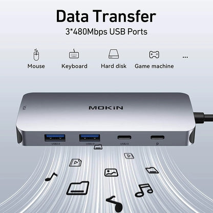 MOKiN 8 IN 1 USB-C Docking Station Dual DisplayPort