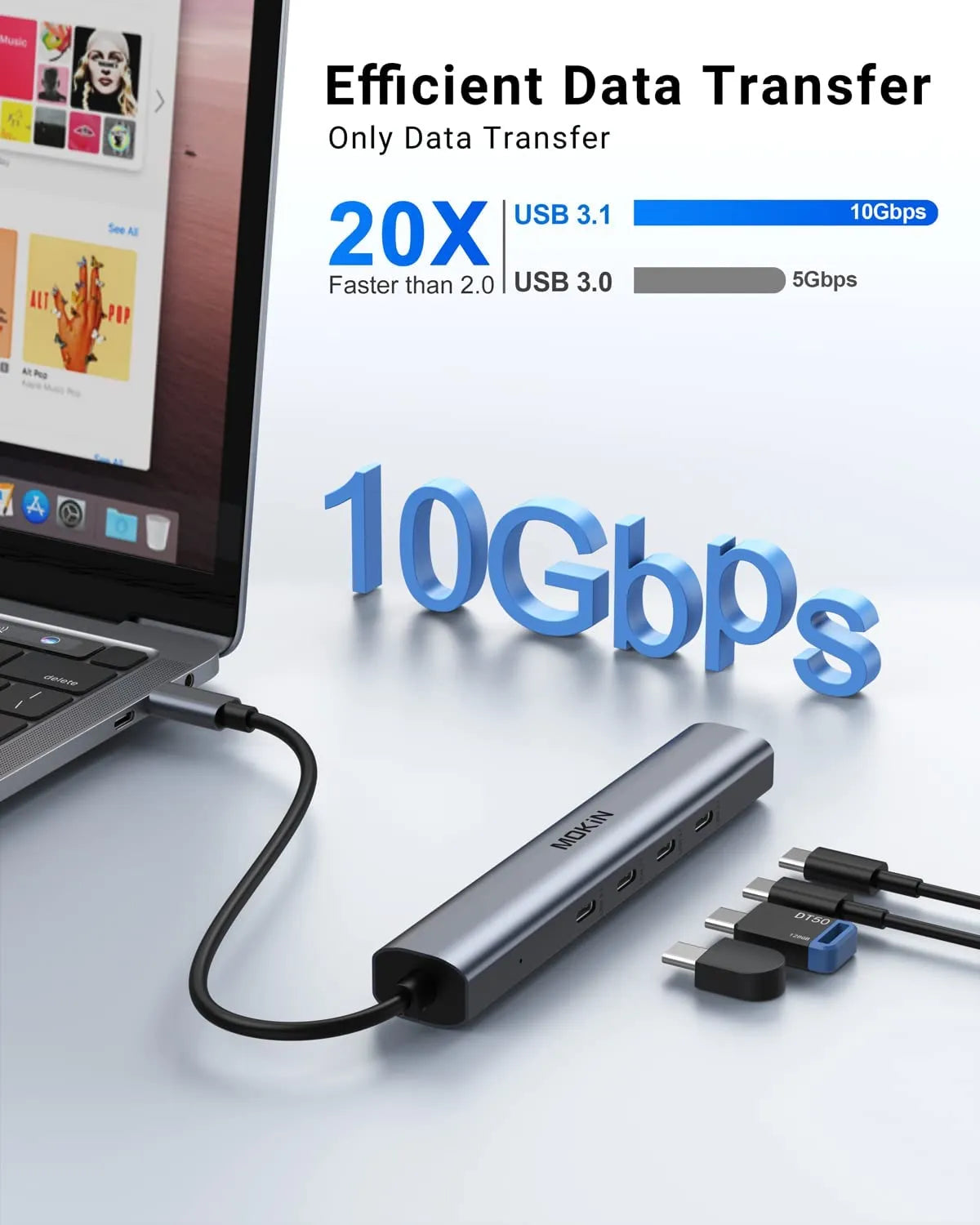 MOKiN 5-IN-1 10Gbps USB-C to USB-C Hub Multiport Adapters