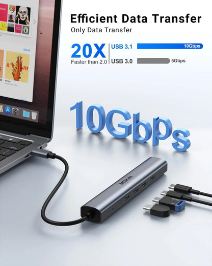 MOKiN 5-IN-1 10Gbps USB-C to USB-C Hub Multiport Adapters