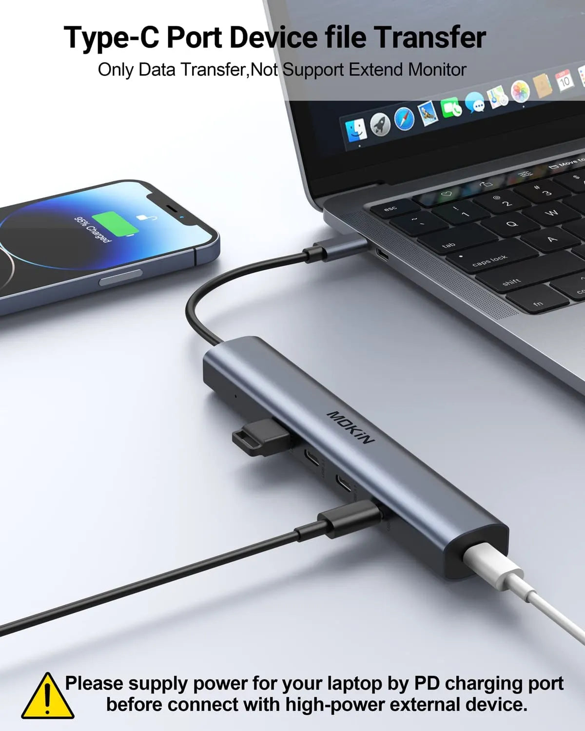 MOKiN 5-IN-1 10Gbps USB-C to USB-C Hub Multiport Adapters