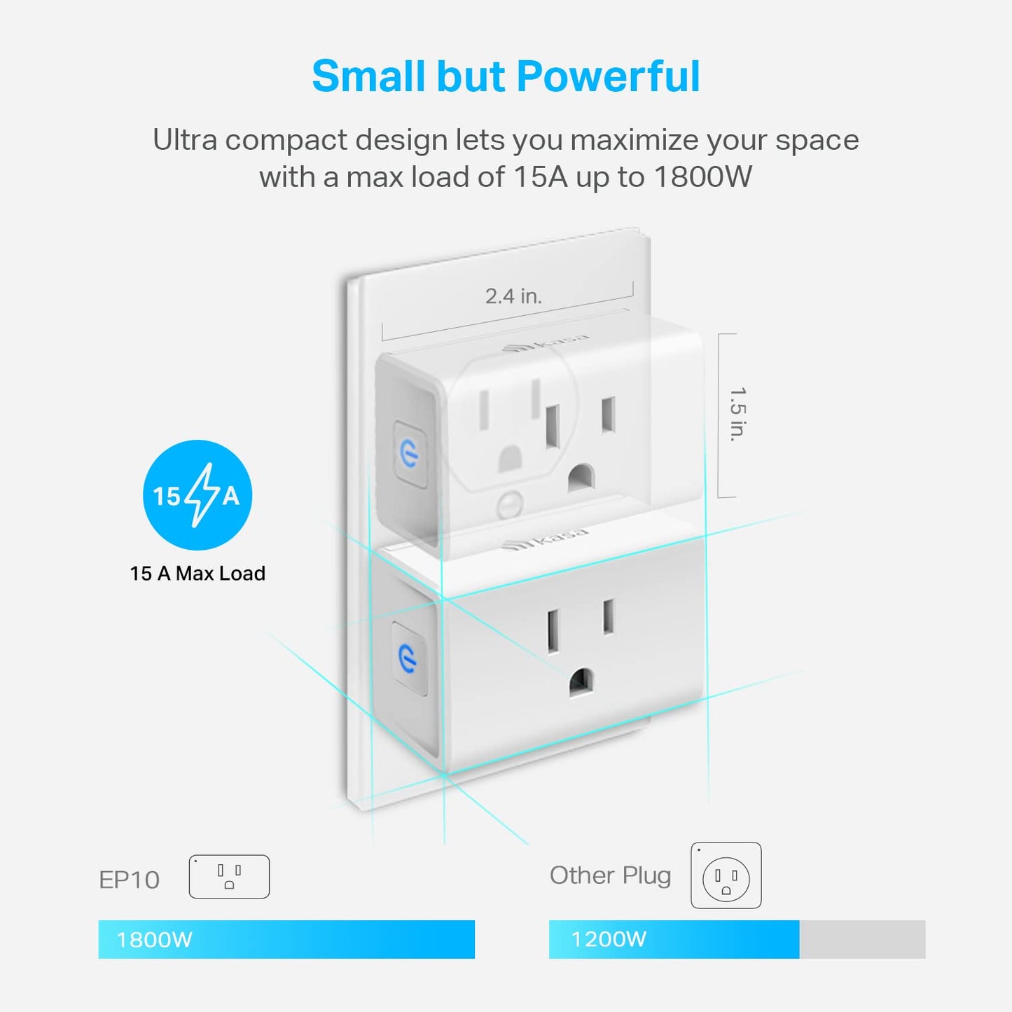 BKC × Kasa Smart Plug Mini 15A, Smart Home Wi-Fi Outlet (4-Pack)