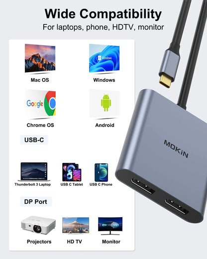 MOKiN USB-C to Dual DisplayPort Adapter