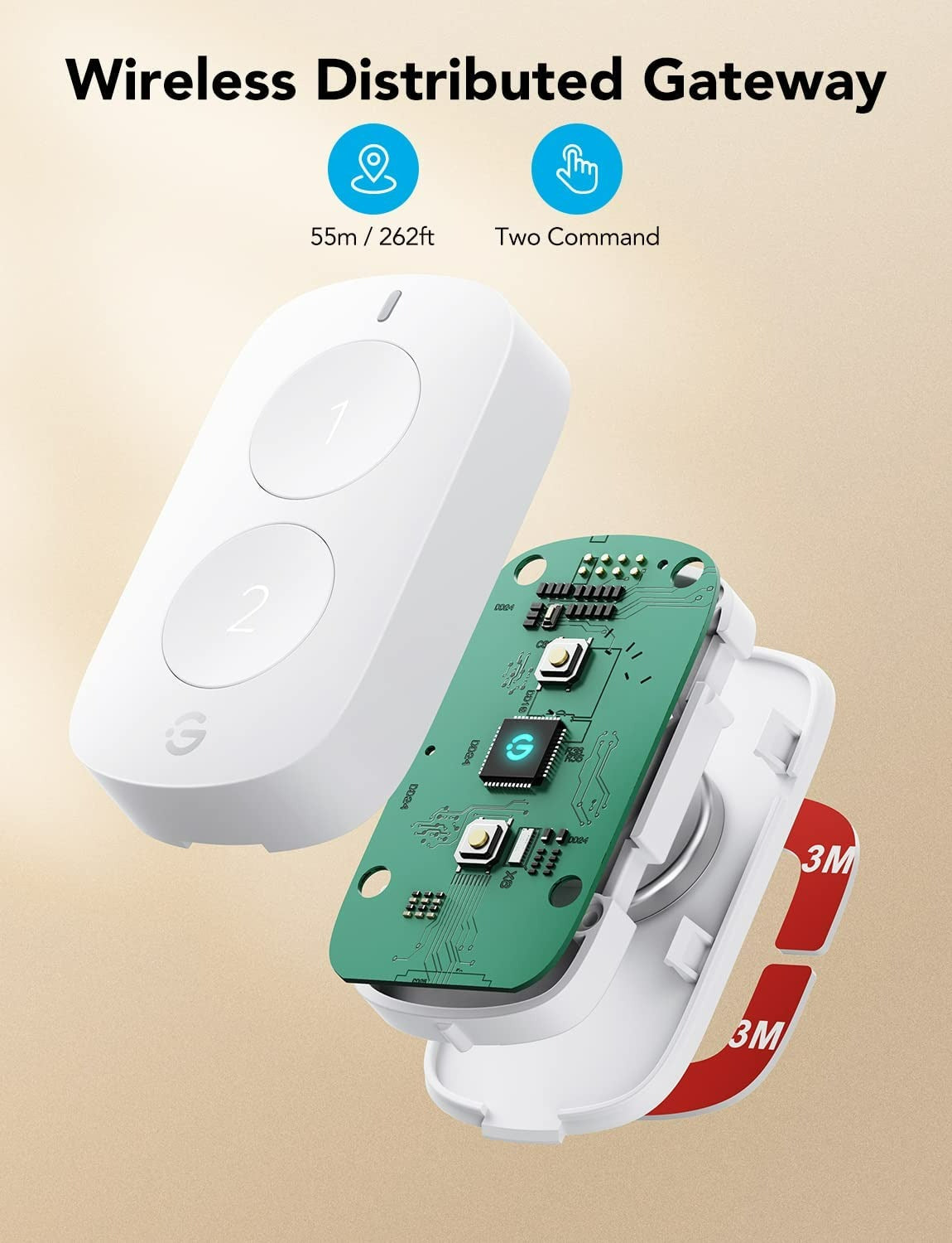 Refurbished GoveeLife Smart Mini Double Button Switch