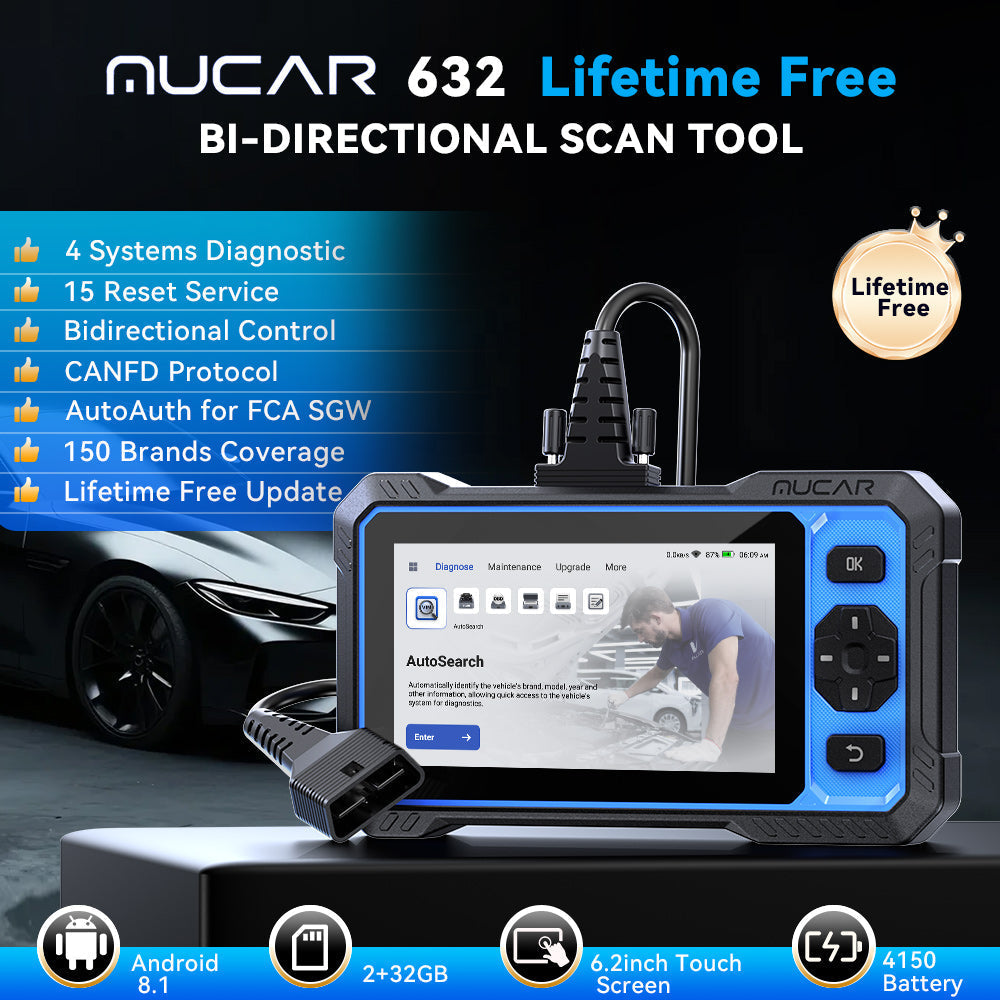 MUCAR 632
