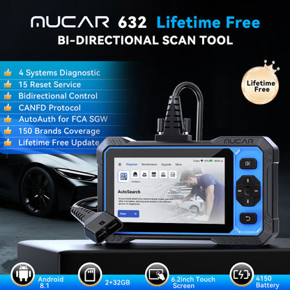 MUCAR 632