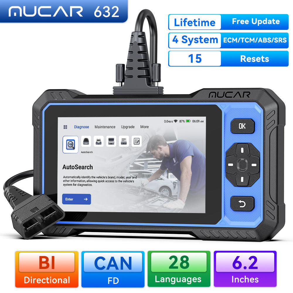 MUCAR 632