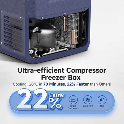 Bodegacooler Electric Cooler Portable Fridge Freezer IPX4 Rating Water Resistant 26/65qt