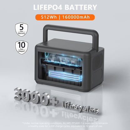 ALLWEI PPS600-1 Portable Power Station 500W 512Wh, compatible with 100W solar panels