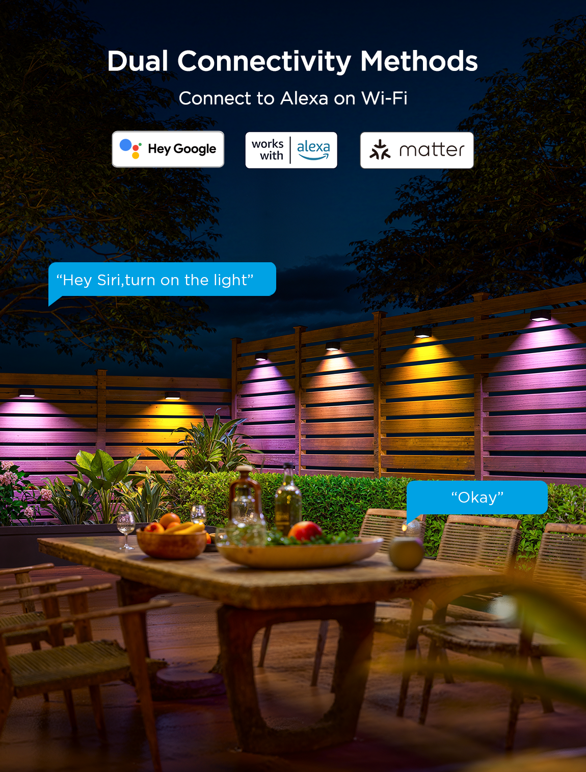 Refurbished Govee Outdoor Deck Lights