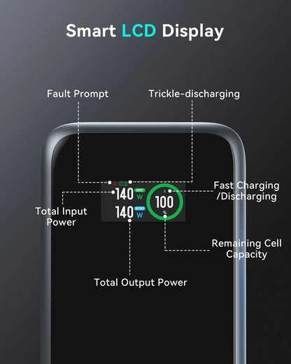 MOKiN Fast Charging Power Bank for Laptop | 24000mAh 140W