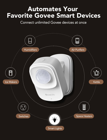 Refurbished GoveeLife Smart Presence Sensor