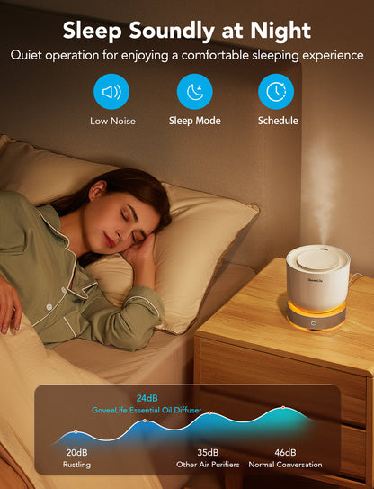 Refurbished GoveeLife Smart Essential Oil Diffuser