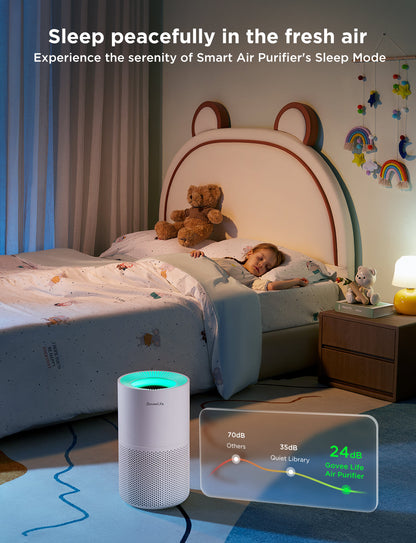 Refurbished GoveeLife Smart Air Purifier 2 Pro