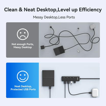 MOKiN 5-Port Ultra Slim USB 3.0 Data Extender