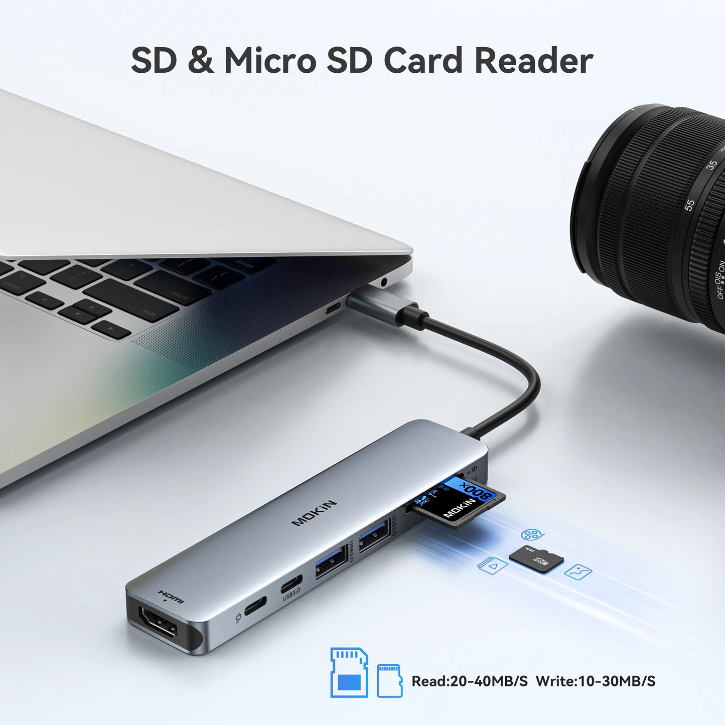 MOKiN 7-in-1 USB-C Hub for Everyday Use and On-the-Go Productivity