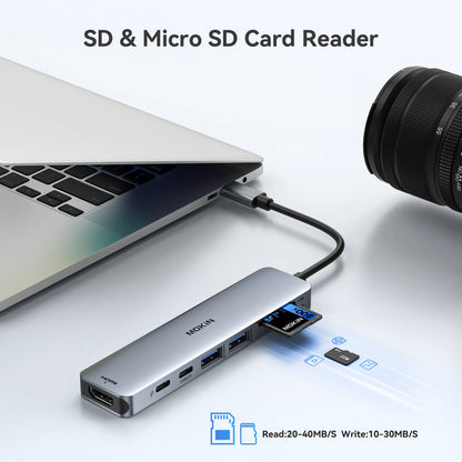 MOKiN 7-in-1 USB-C Hub for Everyday Use and On-the-Go Productivity