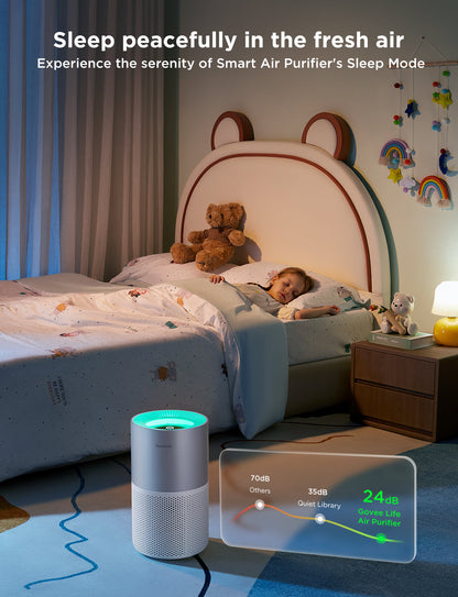 GoveeLife Smart Air Purifier 2 Pro