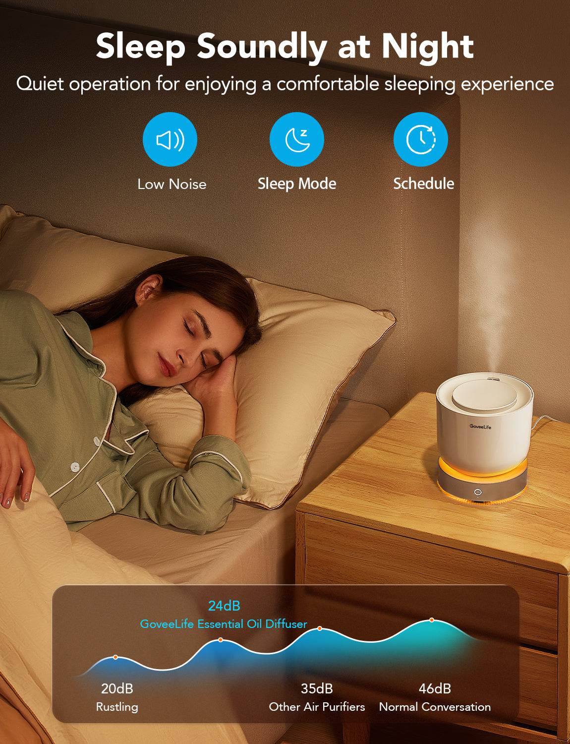 GoveeLife Smart Essential Oil Diffuser