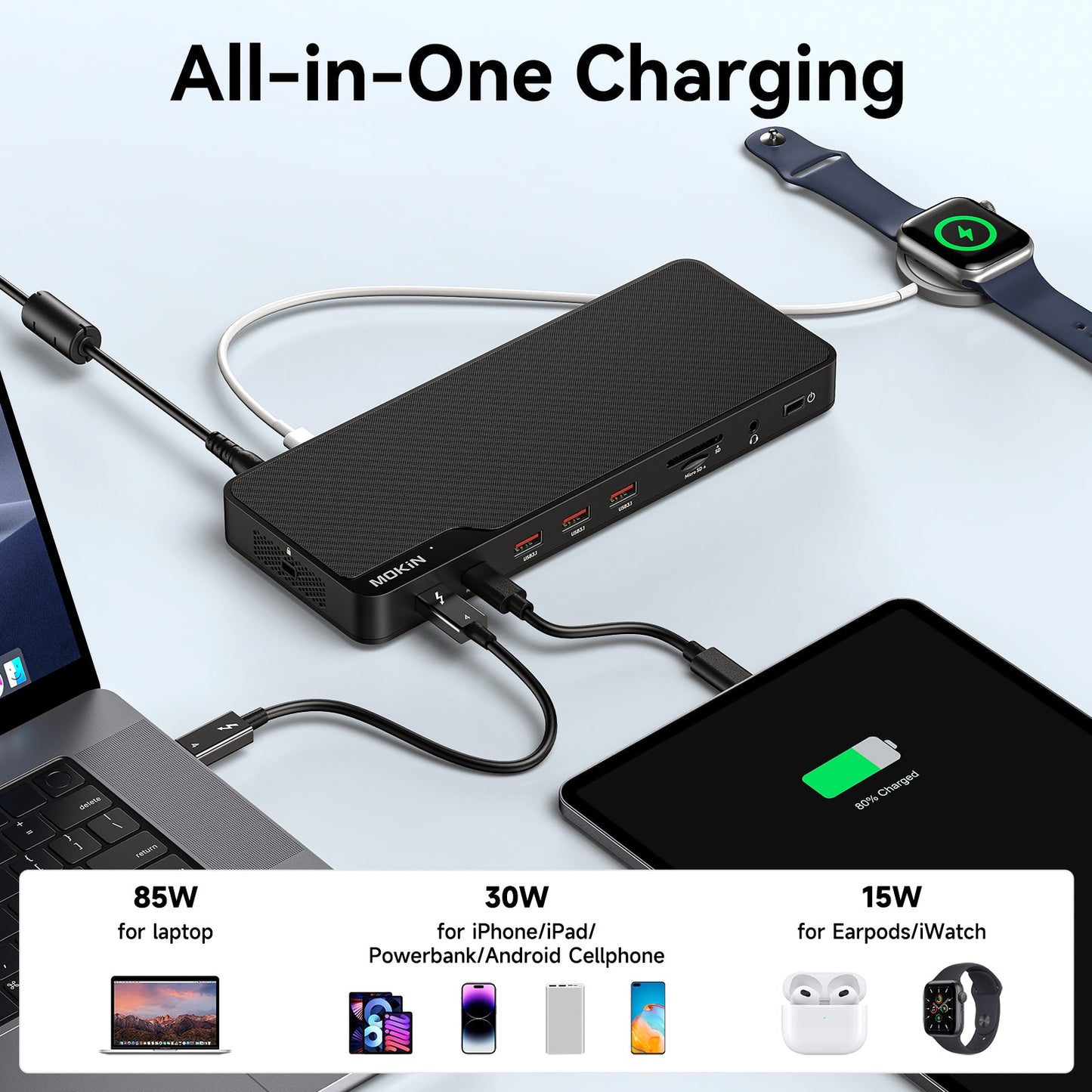 MOKiN 16-IN-1 Thunderbolt™ 4 Laptop Docking Station
