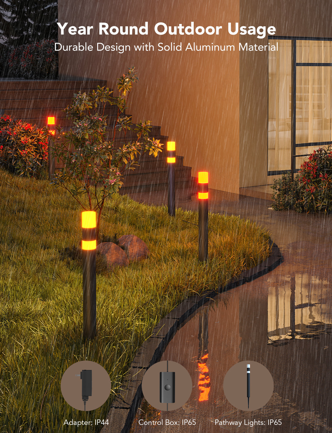 Refurnished Govee Outdoor Pathway Lights