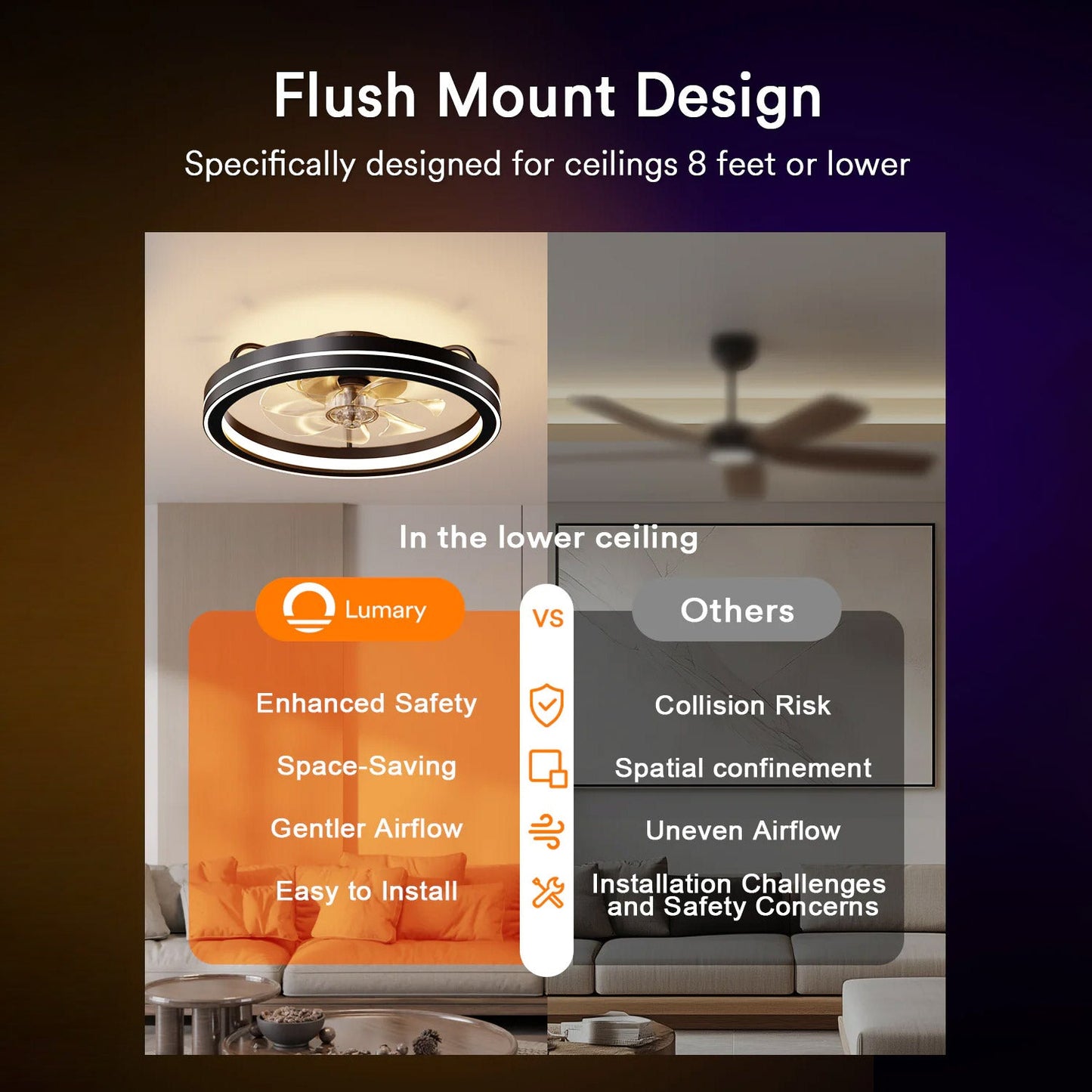 Lumary Smart LED  Fan with Night Light Black