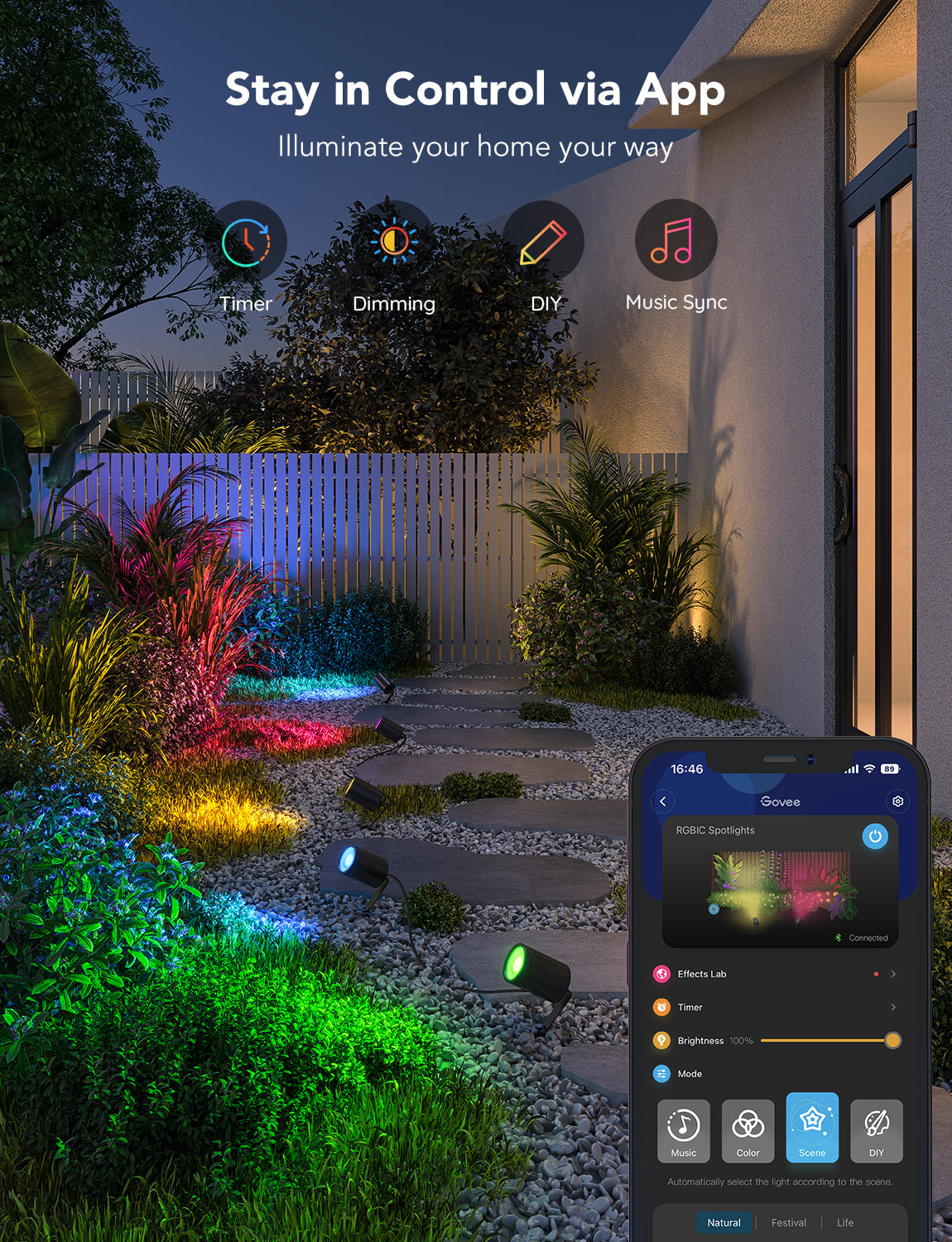 Govee Outdoor Spot Lights
