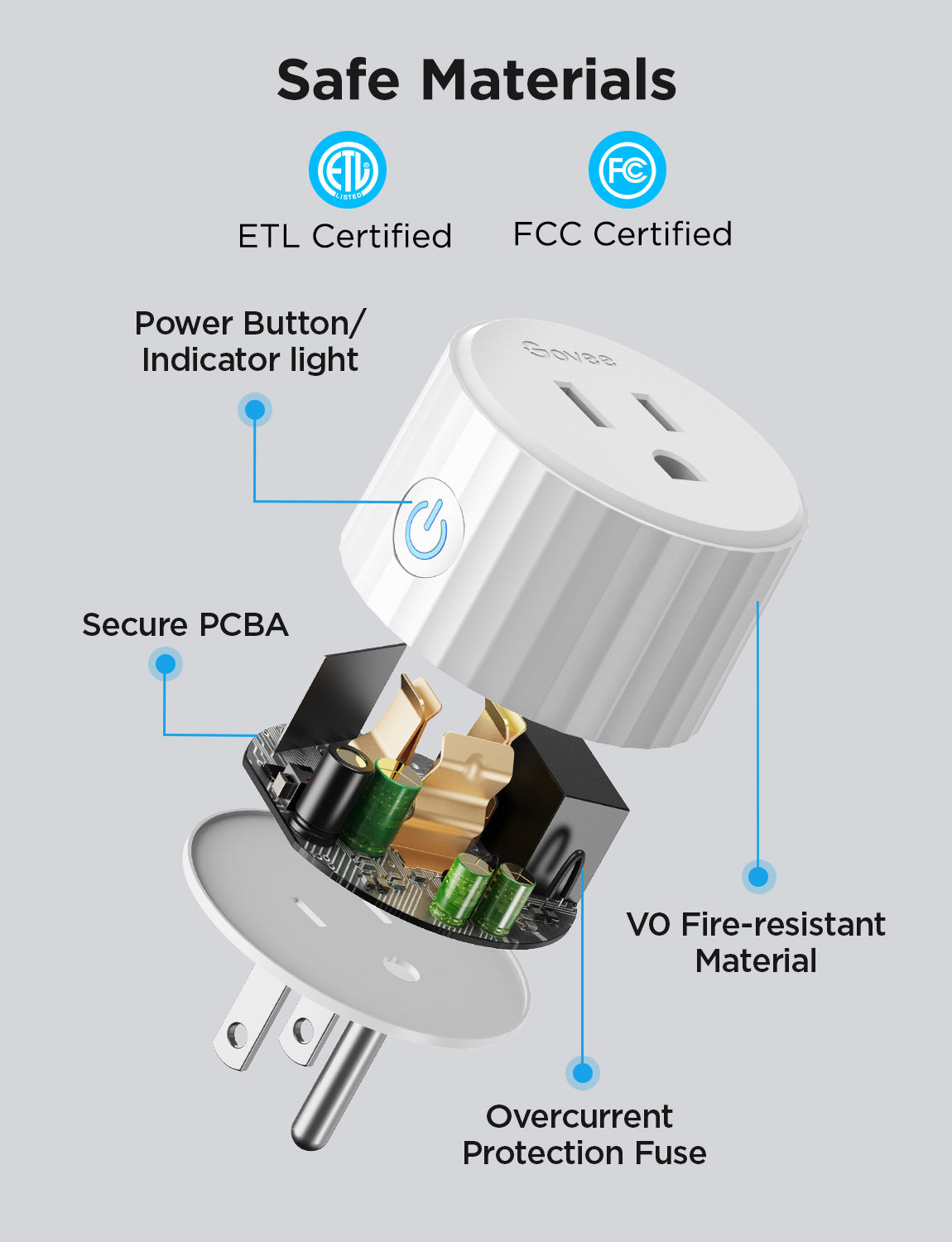 Refurbished Govee Smart Plug Pro