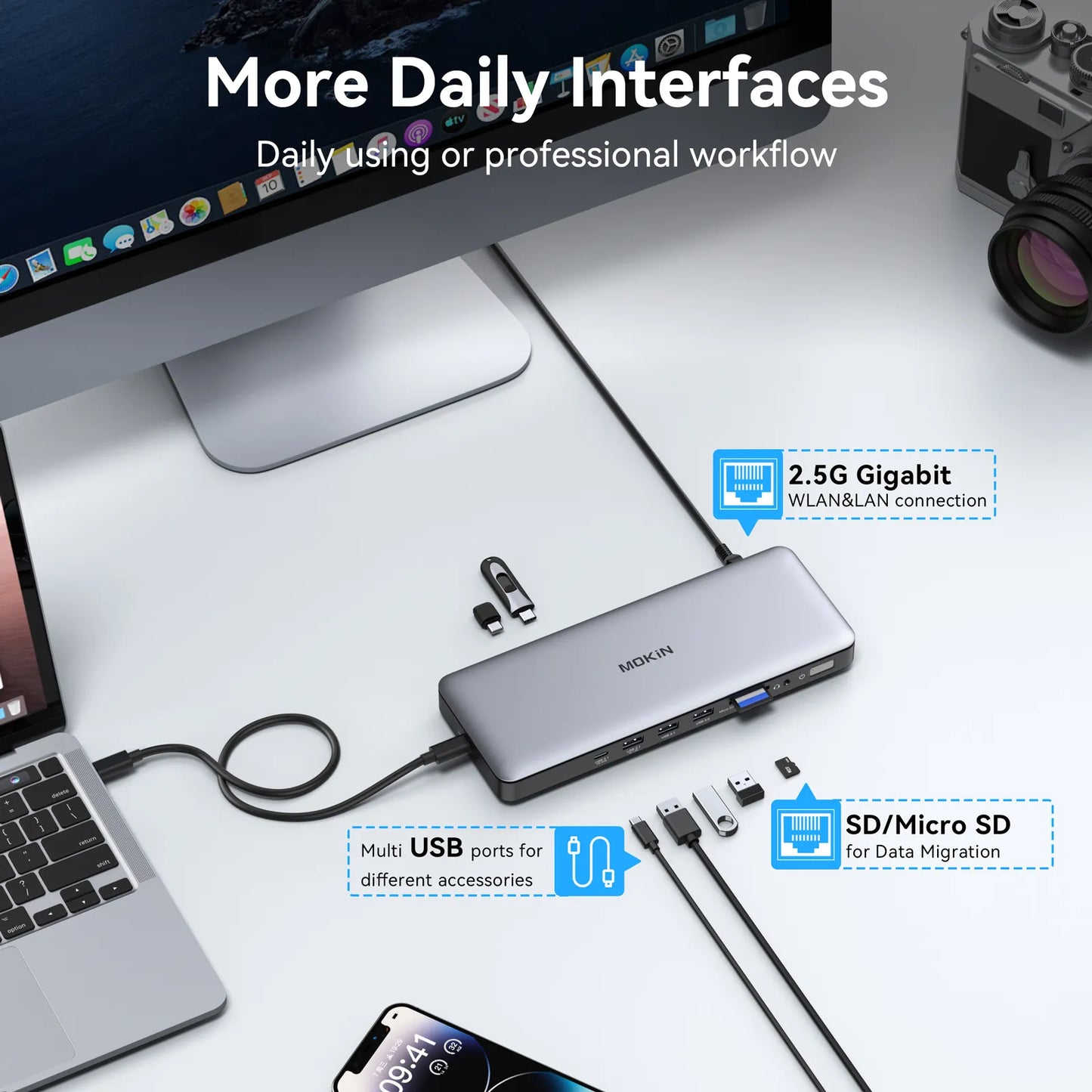 MOKiN 15-IN-1 Thunderbolt™ 4 Docking Station