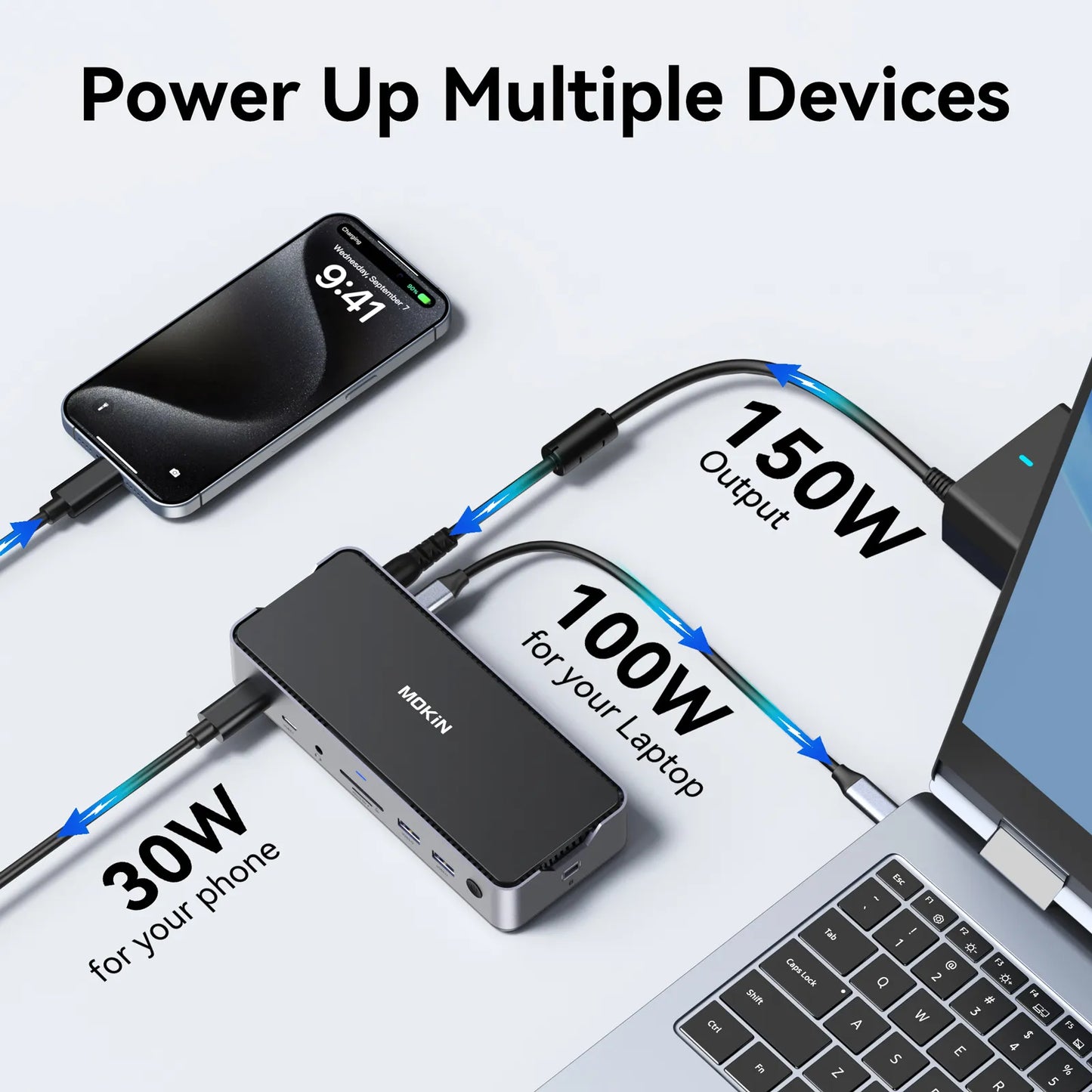 MOKiN 13 IN 1 Laptop USB-C Dock Triple Monitor