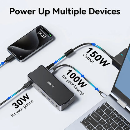 MOKiN 13 IN 1 Laptop USB-C Dock Triple Monitor