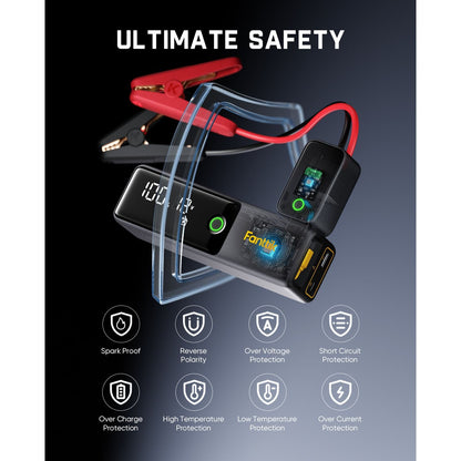 Fanttik X9 APEX Tire Inflator and Potent T10 1800 Amp Jump Starter