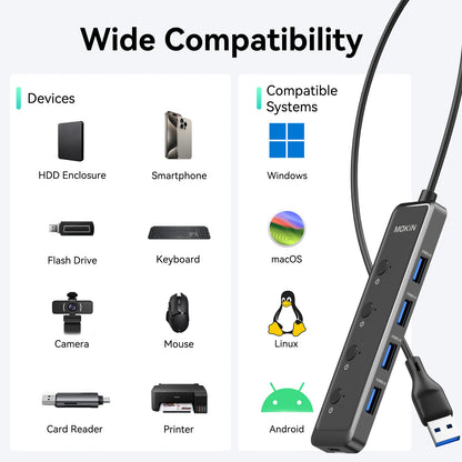 MOKiN 5-Port Ultra Slim USB 3.0 Data Extender