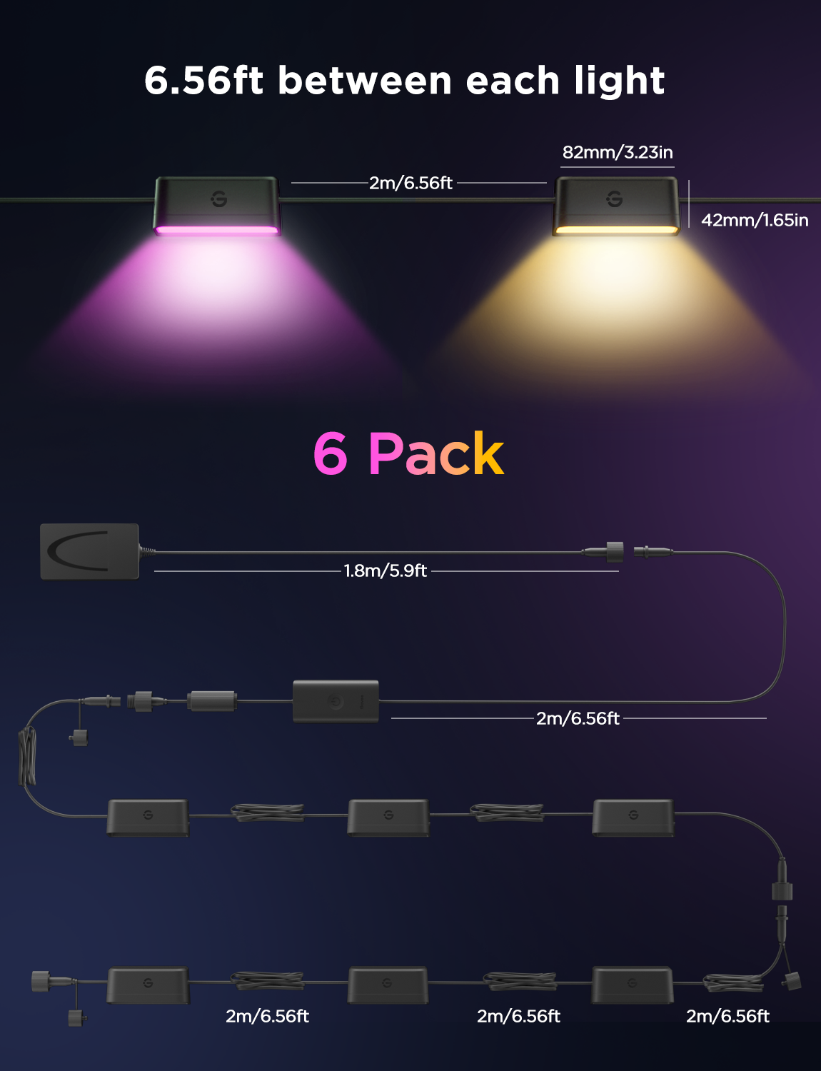 Refurbished Govee Outdoor Deck Lights