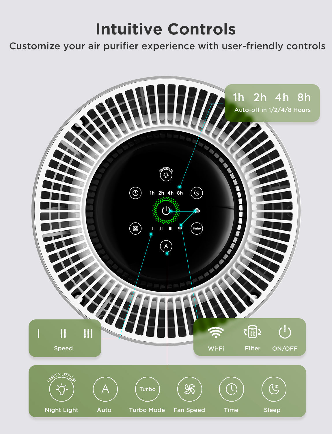 GoveeLife Smart Air Purifier 2 Pro