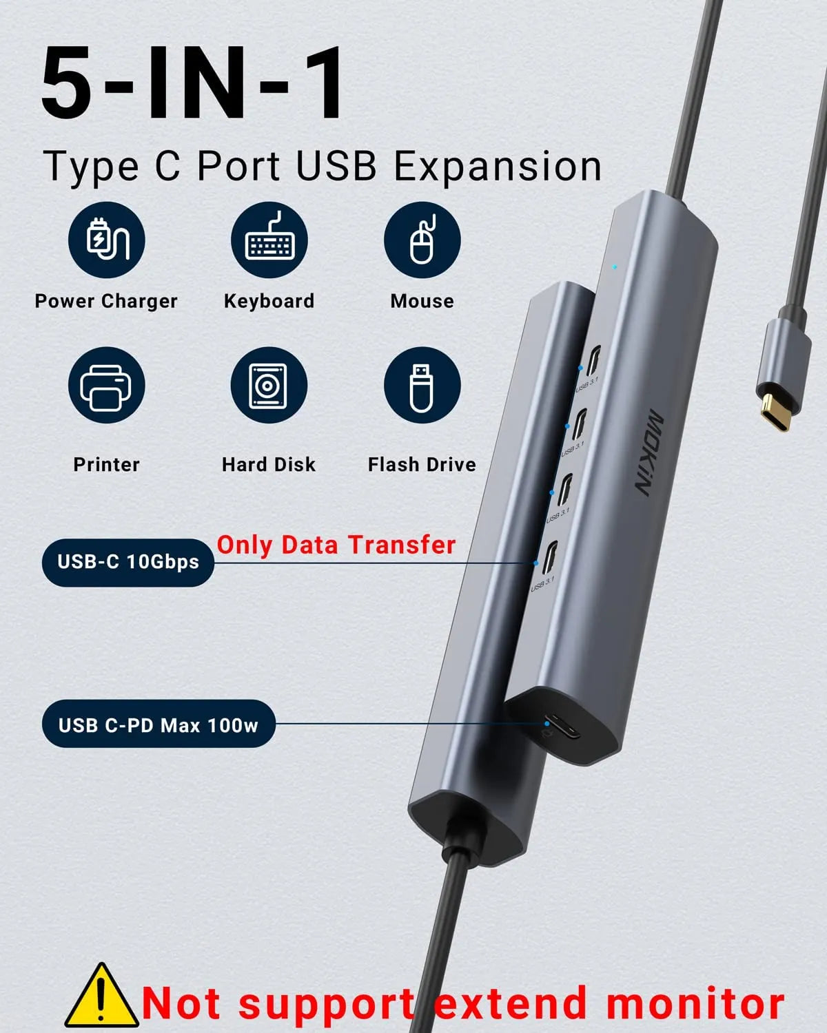 MOKiN 5-IN-1 10Gbps USB-C to USB-C Hub Multiport Adapters