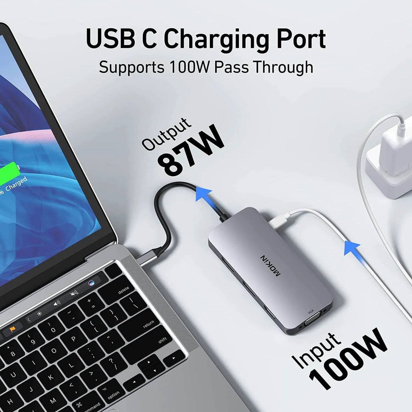 MOKiN 8 IN 1 USB-C Docking Station Dual DisplayPort