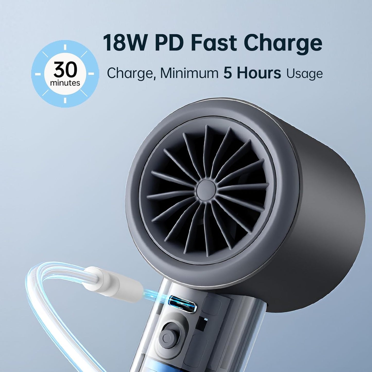 Portable Handheld Fan,Speed Adjustable,5000mAh Battery Rechargeabl,Digital Display