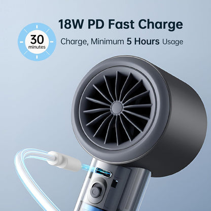 Portable Handheld Fan,Speed Adjustable,5000mAh Battery Rechargeabl,Digital Display