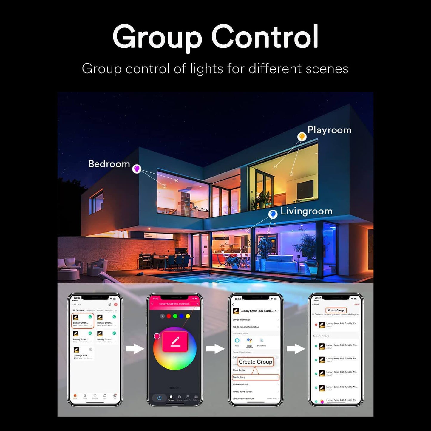 Lumary Wi-Fi Smart Recessed Canless Lighting Slim Panel Lights RGB Downlight 4” 9W 2PCS