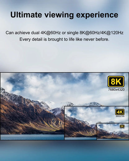 MOKiN USB-C to Dual DisplayPort Adapter