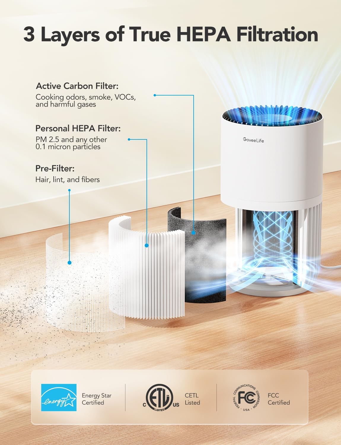 GoveeLife Smart Air Purifier Lite