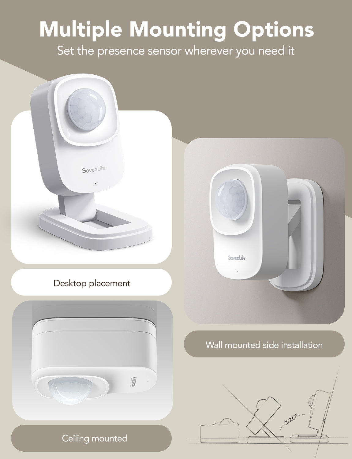 Refurbished GoveeLife Smart Presence Sensor