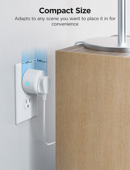 Refurbished Govee Smart Plug Pro