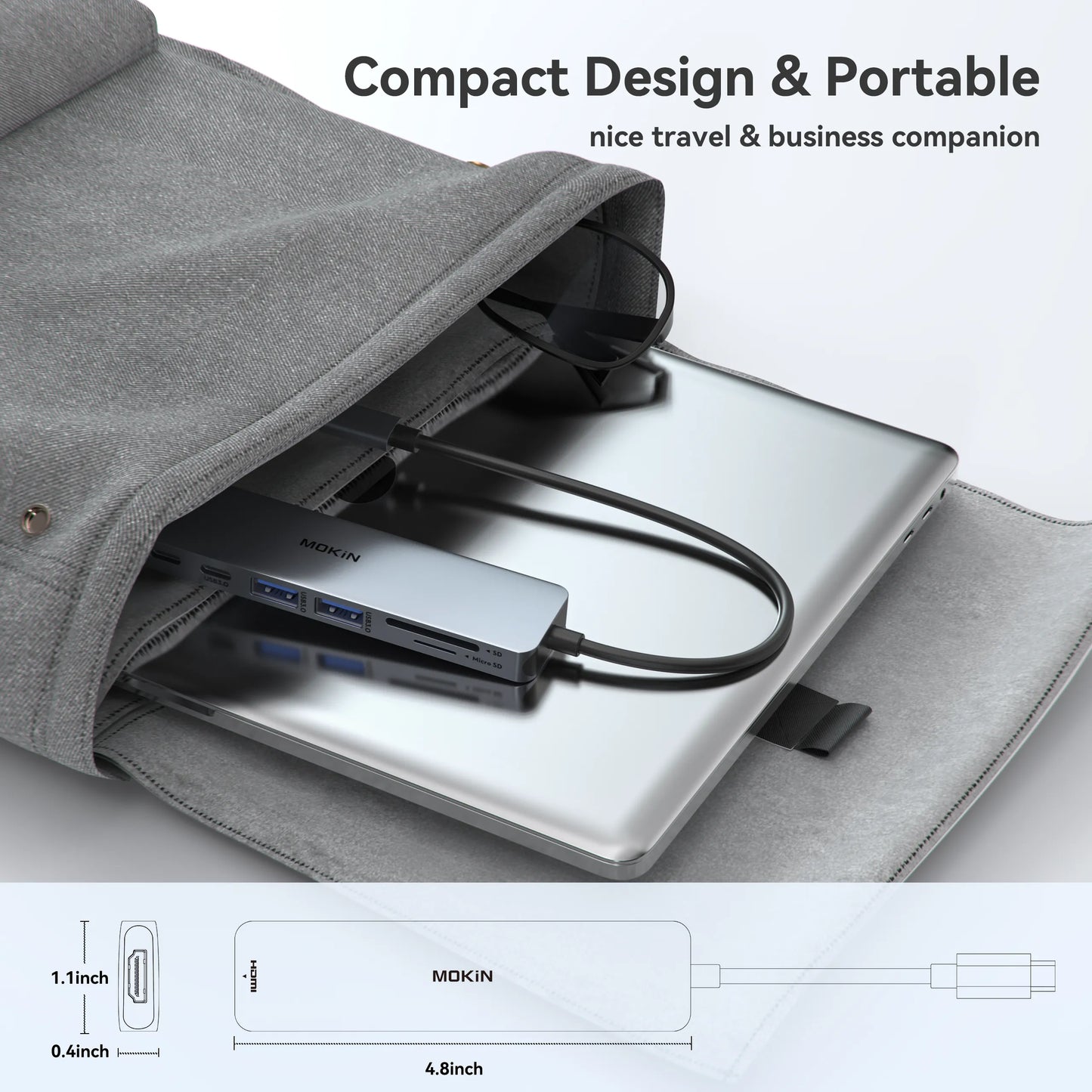 MOKiN 7-in-1 USB-C Hub for Everyday Use and On-the-Go Productivity