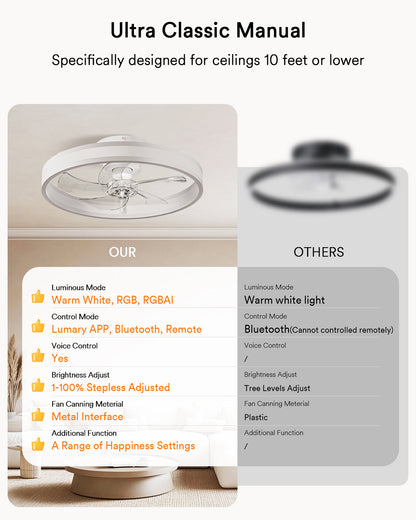 Lumary Smart Ceiling Fans with Lights