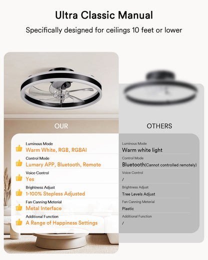 Lumary Smart Ceiling Fans with Lights
