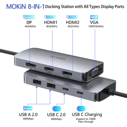 MOKiN 8 IN 1 Laptop Docking Station Dual Monitor