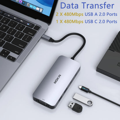 MOKiN 8 IN 1 Laptop Docking Station Dual Monitor